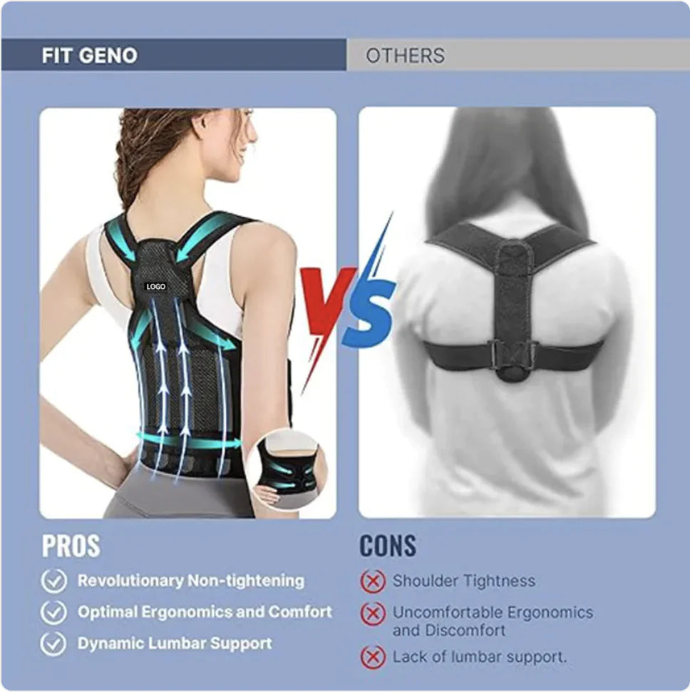 Correcteur de Posture - Ceinture de Soutien Dorsal